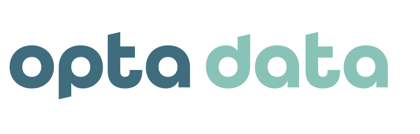 medisign SMC-B Karte OptaData